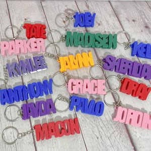 Name keychain